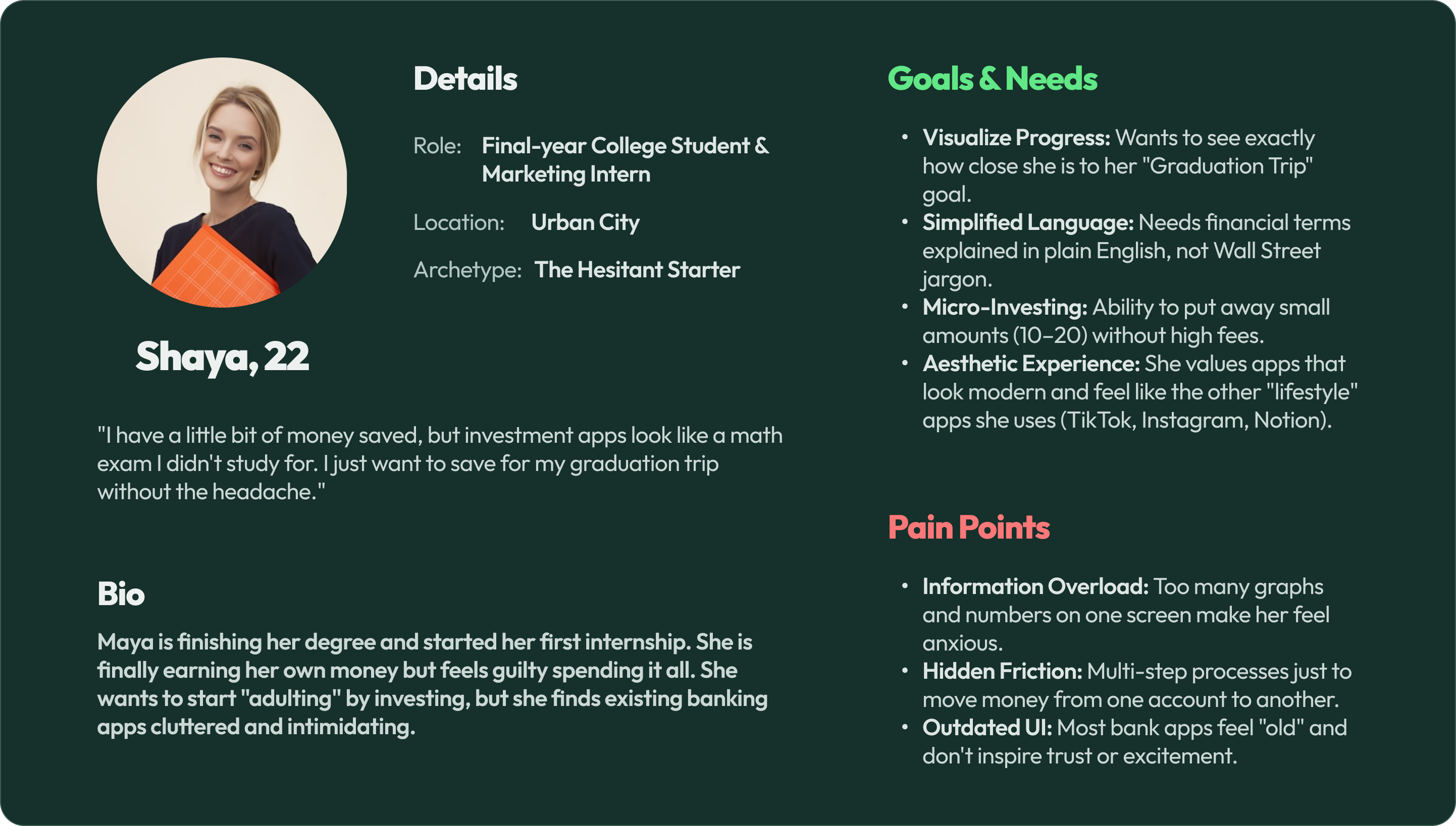Shaya user persona diagram